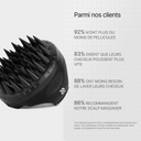 Kit Shampoing Ultime™