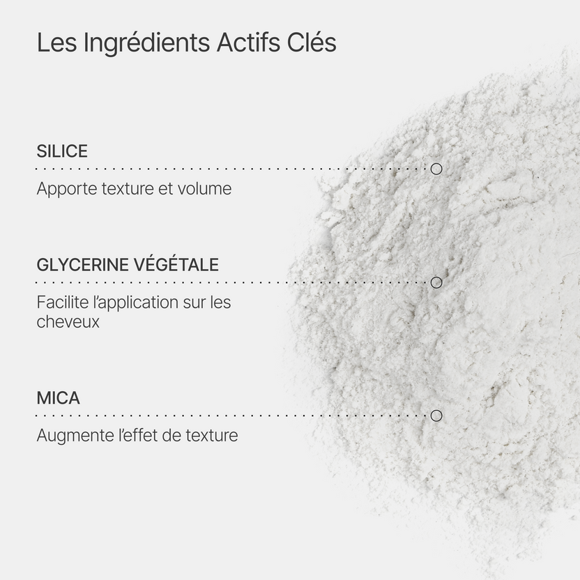 Kit Texture Max™ – Smooth Labs